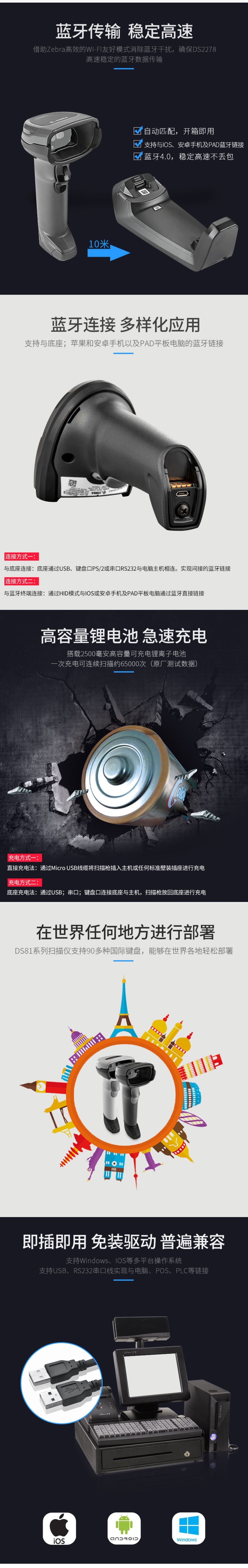 ZEBRAl斑馬symbol訊寶DS8108_8178_02.jpg